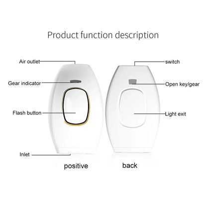 Epilateur IPL haute performance